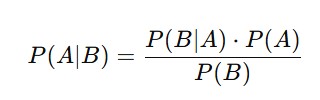 Picture showing the formula of calculating probability based on bayers theorem